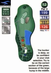 Golf Course Information - Stonebridge Golf Club Ann Arbor