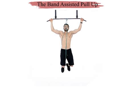 Band assisted Pull-ups – Health Culture