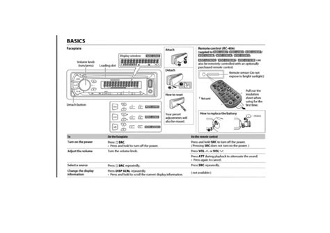 User Manual CD Player | PDF