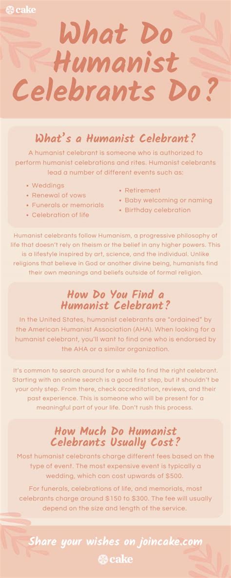 What Do Humanist Celebrants Do? Meaning Explained | Cake Blog | Cake ...