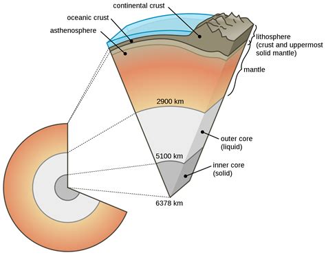 Minerals on the Edge – Plate Boundaries and Minerals | Geology for ...