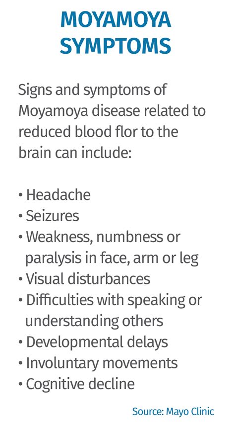 Moyamoya-symptoms - Lakeland Regional Health