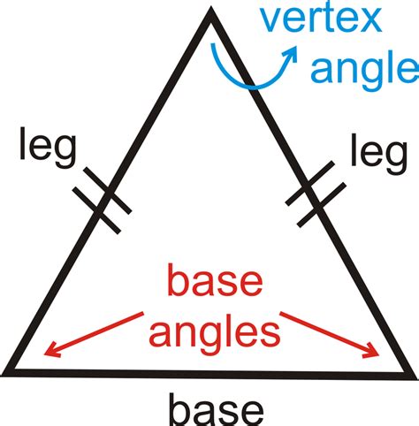 Angles, Lines and etc... Jeopardy Template