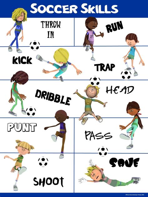 Pin on Cap'n Pete's PE Posters- TPT Products