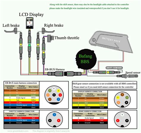 Bafang BBS Wiring Harness DRBB-M | ubicaciondepersonas.cdmx.gob.mx