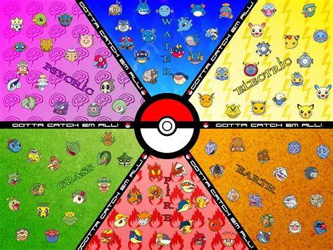 Download All Pokemon Background Free | PixelsTalk.Net