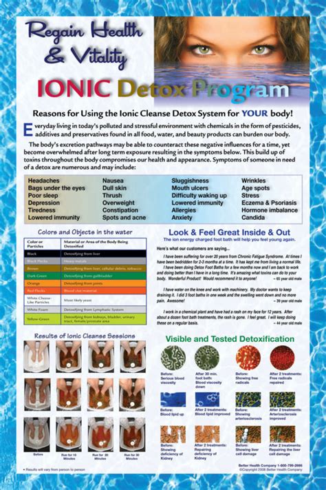 IONIC DETOX FOOT BATH - Book Your Ionic Foot Today