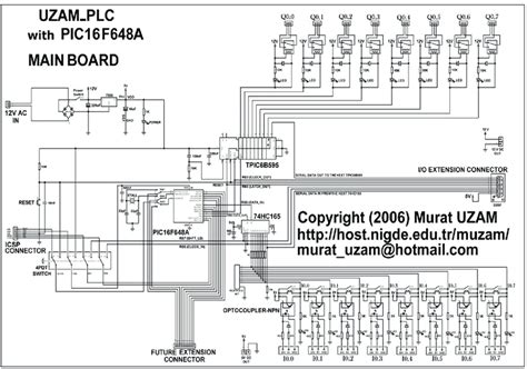 Plc Circuit Schematics - Circuit Diagram