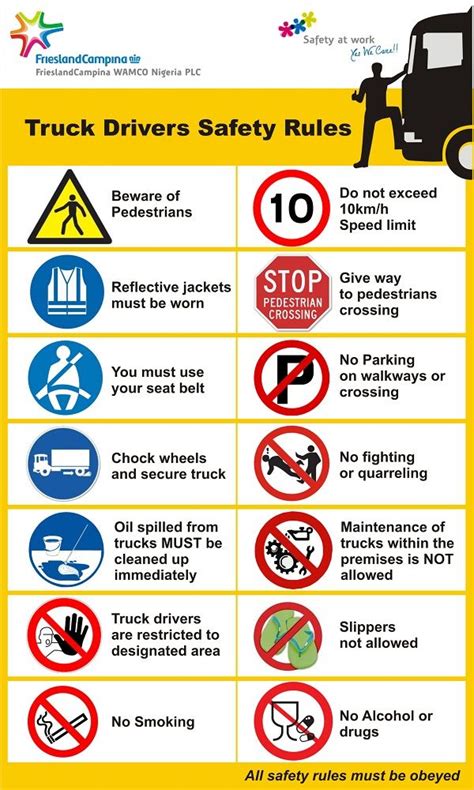 Construction Safety Signs And Symbols Pdf | ccmclaudiamonteiro