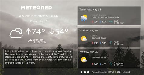 Windsor, CT Weather 14 days - Meteored