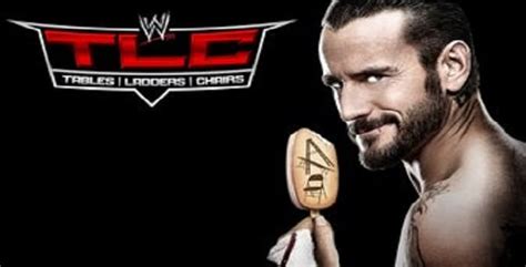 WATCH: CM Punk Reviews WWE Ice Cream Bars - WrestlingRumors.net