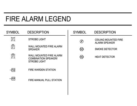 Fire Alarm Legend | Electrical plan symbols, Fire alarm, Alarm