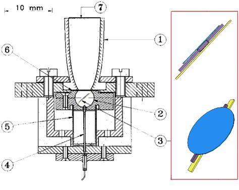 Diagram of the bolometer used in this study, including its enclosure ...