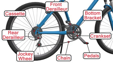 39 trek bike parts diagram - Diagram Online Source