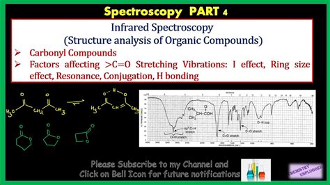 IR Spectroscopy of Carbonyl Compounds and factors affecting - YouTube