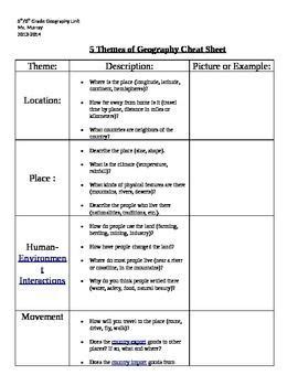 7th Grade World Geography Worksheets - kidsworksheetfun