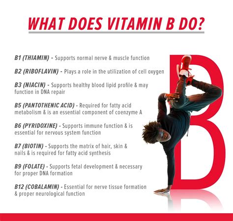 What Are B Vitamins? | GNC