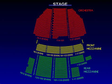 The Broadway Theatre | All Tickets Inc.