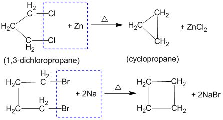 Alicyclic compounds: Cyclic aliphatic compounds