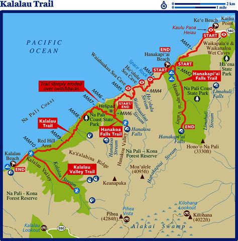 Kalalau Trail « Sunfellow Productions • Sedona, Arizona | Kauai, Kauai ...