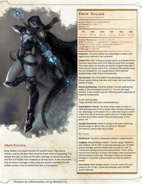 Drow Expansion Pack | Dungeons and dragons game, Dungeons and dragons ...