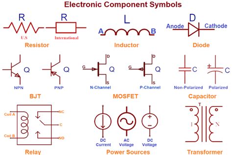 common electricalelectronic circuit symbols - Wiring Diagram and Schematics