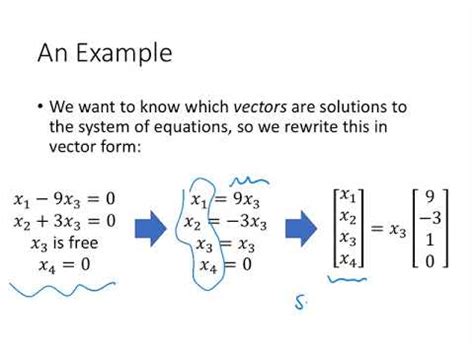 Linear Algebra - Lecture 10 - Homogeneous Linear Systems - YouTube