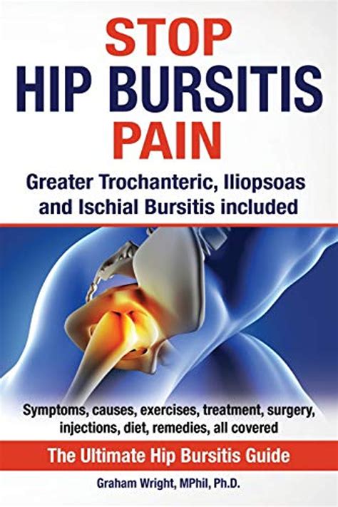 Stop Hip Bursitis Pain: Greater Trochanteric, Iliopsoas and Ischial ...