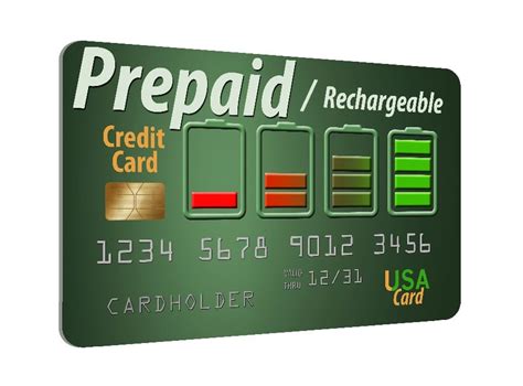 Business Prepaid Card: What It Is & How It Works