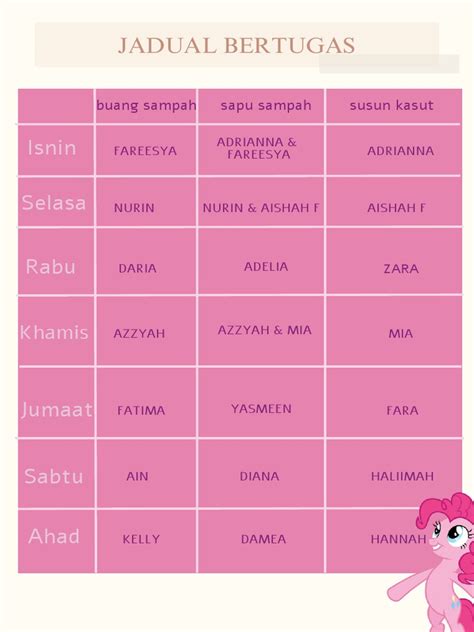 Jadual Bertugas | PDF