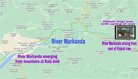 Map showing point of origin of River Markanda, from the spring arising ...