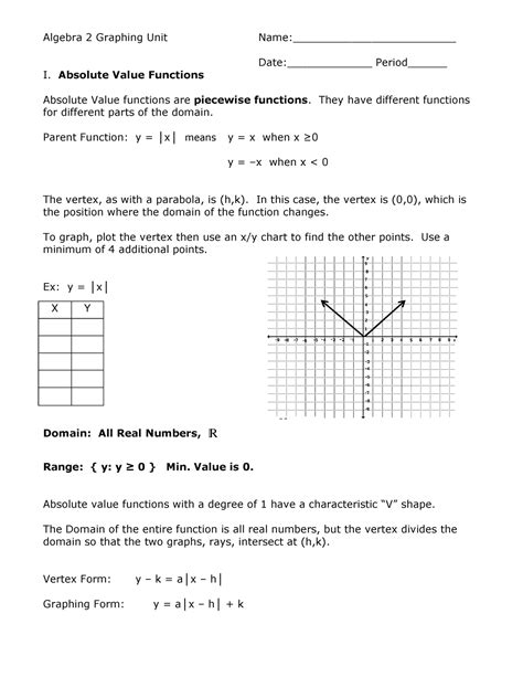 42 Algebra-2-Graphing-Packet-fixed-for-2016 - - Studocu