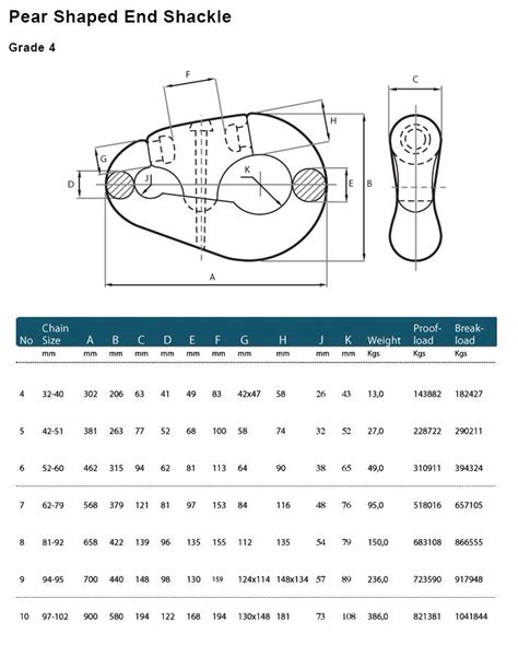 Pear Shackle Supplier, China Marine Shackle Manufacturer - Hi-Sea Marine