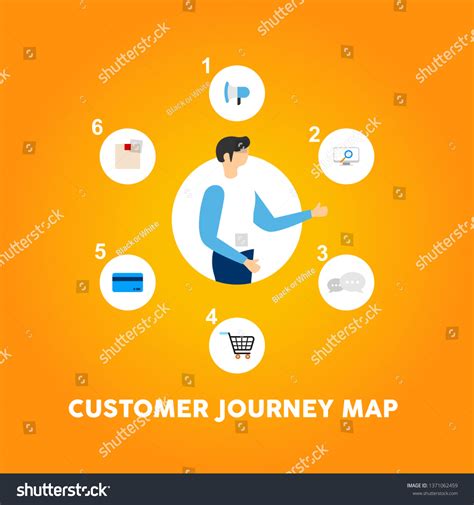 Journey Map Illustration Stock Vector (Royalty Free) 1371062459 ...