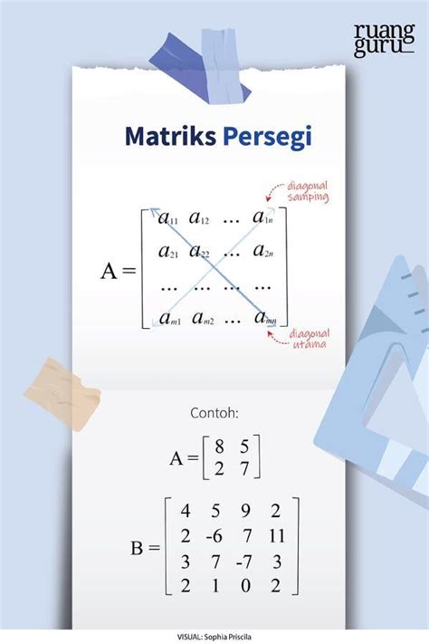 Apa Itu Matriks Persegi dan Contohnya?