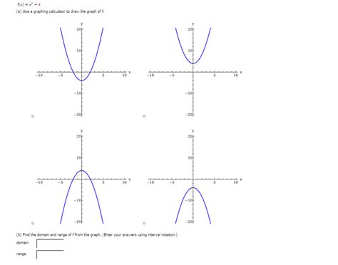 Solved f(x) = x^2 +4 (a) Use a graphing calculator to draw | Chegg.com