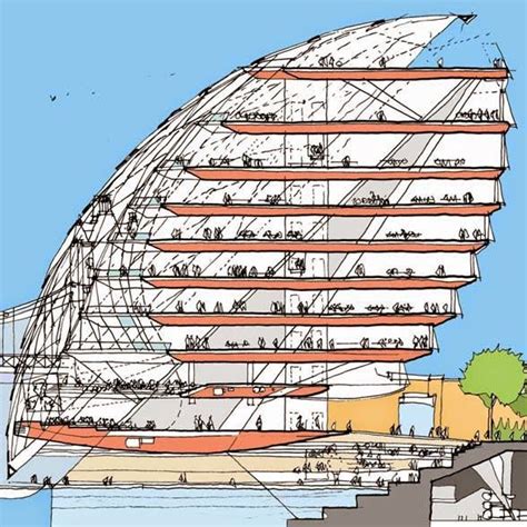 Pin by Helsa Tanaya on A-Z Iconic Architectures | Norman foster, Foster ...