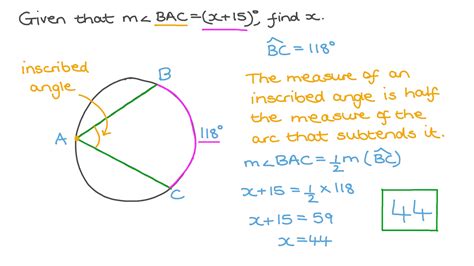 Question Video: Finding the Measure of an Inscribed Angle given the ...