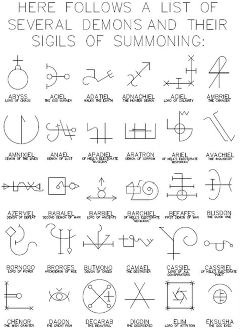 What Is A Sigil? A List Of Sigils And There Meanings. The 72 Lesser Key ...