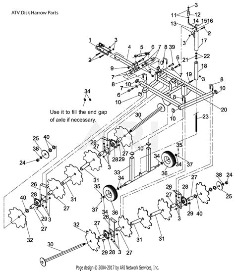 DR Power ATV Disk Harrow Parts Diagram for Disk Harrow Parts