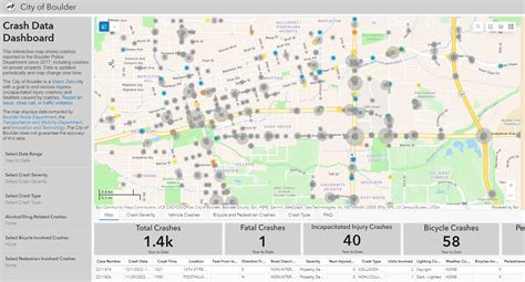 Fuentes confiables de información geográfica: descubre cómo obtener ...