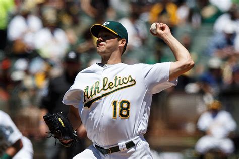 A’s still unsure when Rich Hill will start next