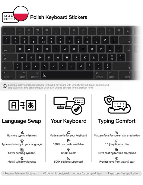 Polish Keyboard Stickers Customized for Your Mac or PC | Keyshorts