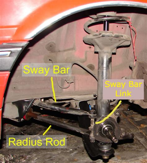 5 Signs And Symptoms Of Bad Sway Bar Links / Suspension Problems