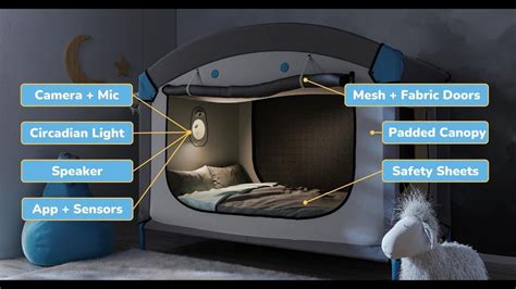 Cubby Beds - Sleep, Safety + Sensory Features - YouTube