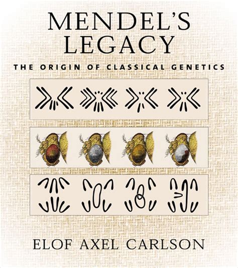 Mendel's Legacy: The Origin of Classical Genetics