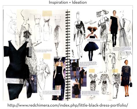 Fashion Portfolio Checklist: Complete Your Book