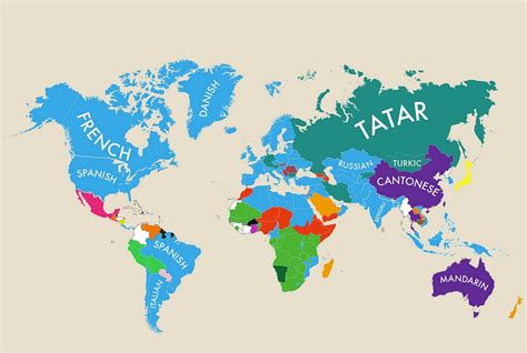 INFOGRAPHIC: The second languages of the world, and what it says about ...