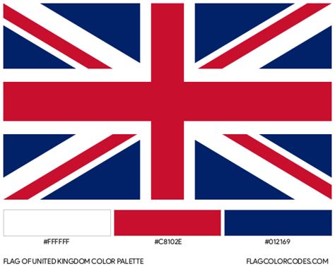 United Kingdom Flag Colors Hex Rgb Cmyk Pantone Color Codes Of ...