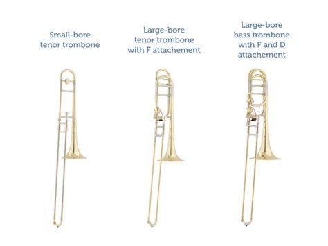 Guide to small-bore vs. large-bore trombone | Digitaltrombone